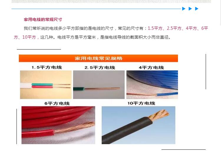 现代家装电线选购攻略！你们家的电线选对了吗？